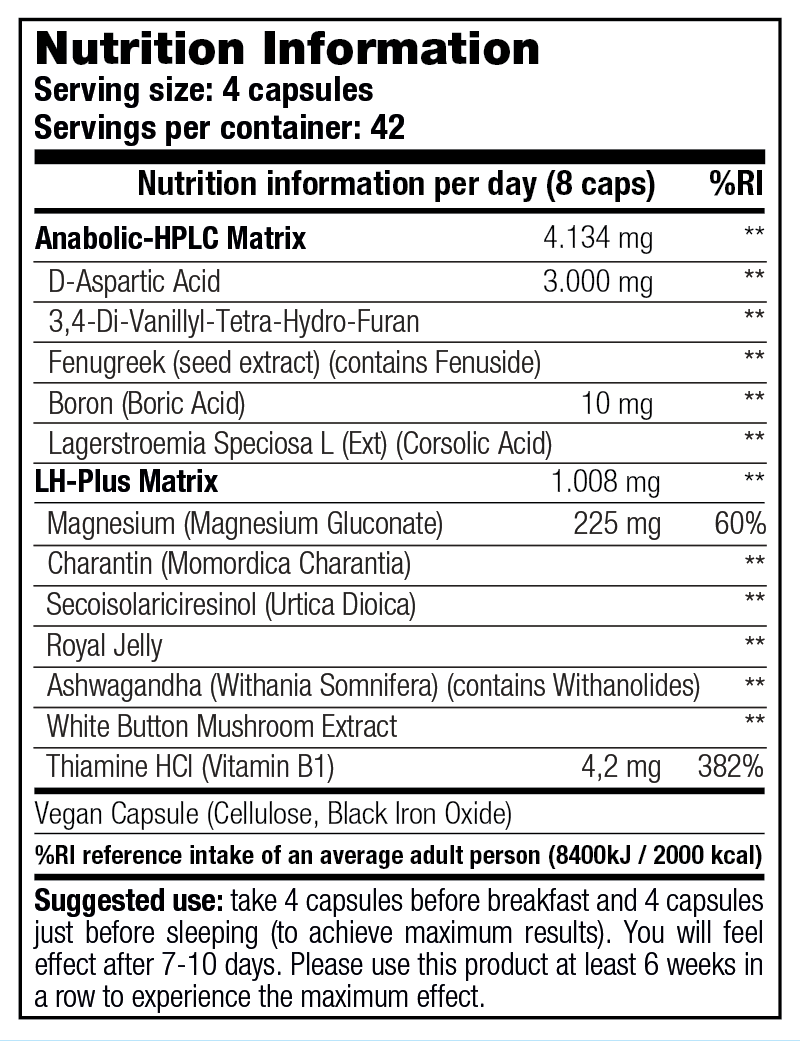 Muscle Transform - Nutrition Information