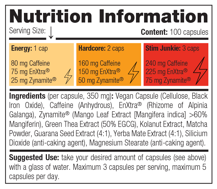 Stim Junkie - Nutrition Information