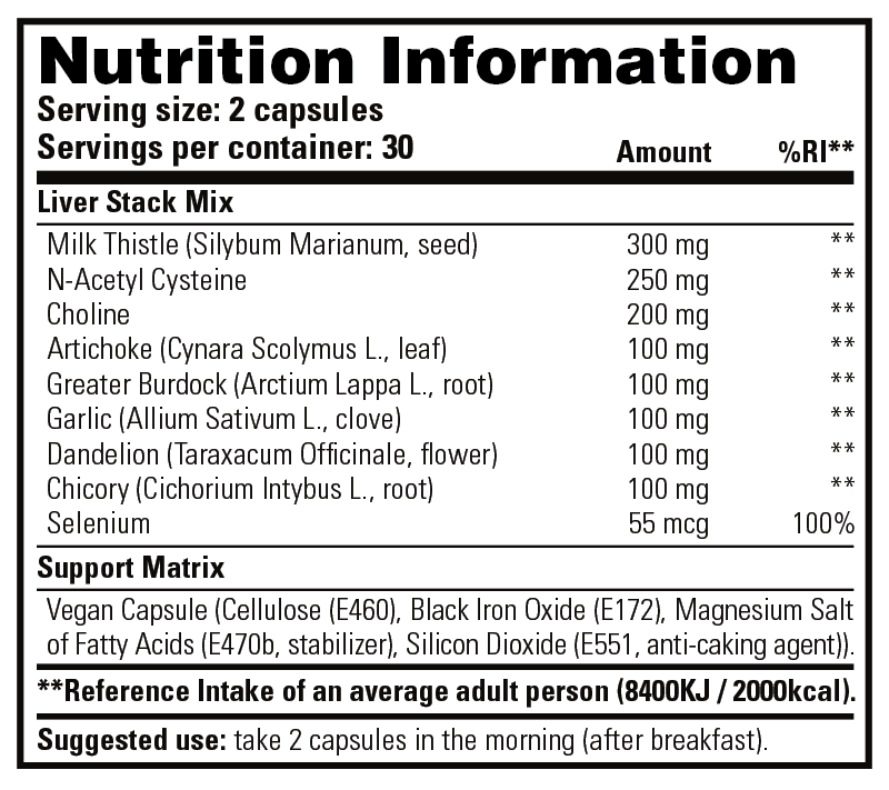 Immuno Stack - Nutrition Information